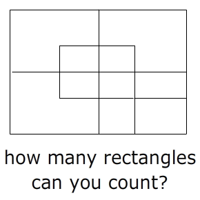 an image showing overlapping rectangles with the caption &quot;how many rectangles can you count?&quot;
